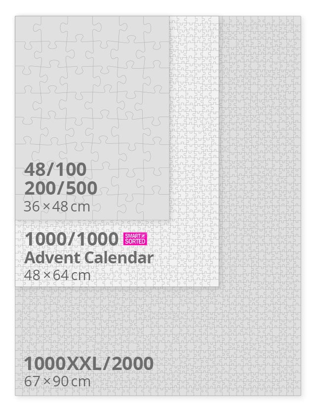 Size of the assembled puzzle
